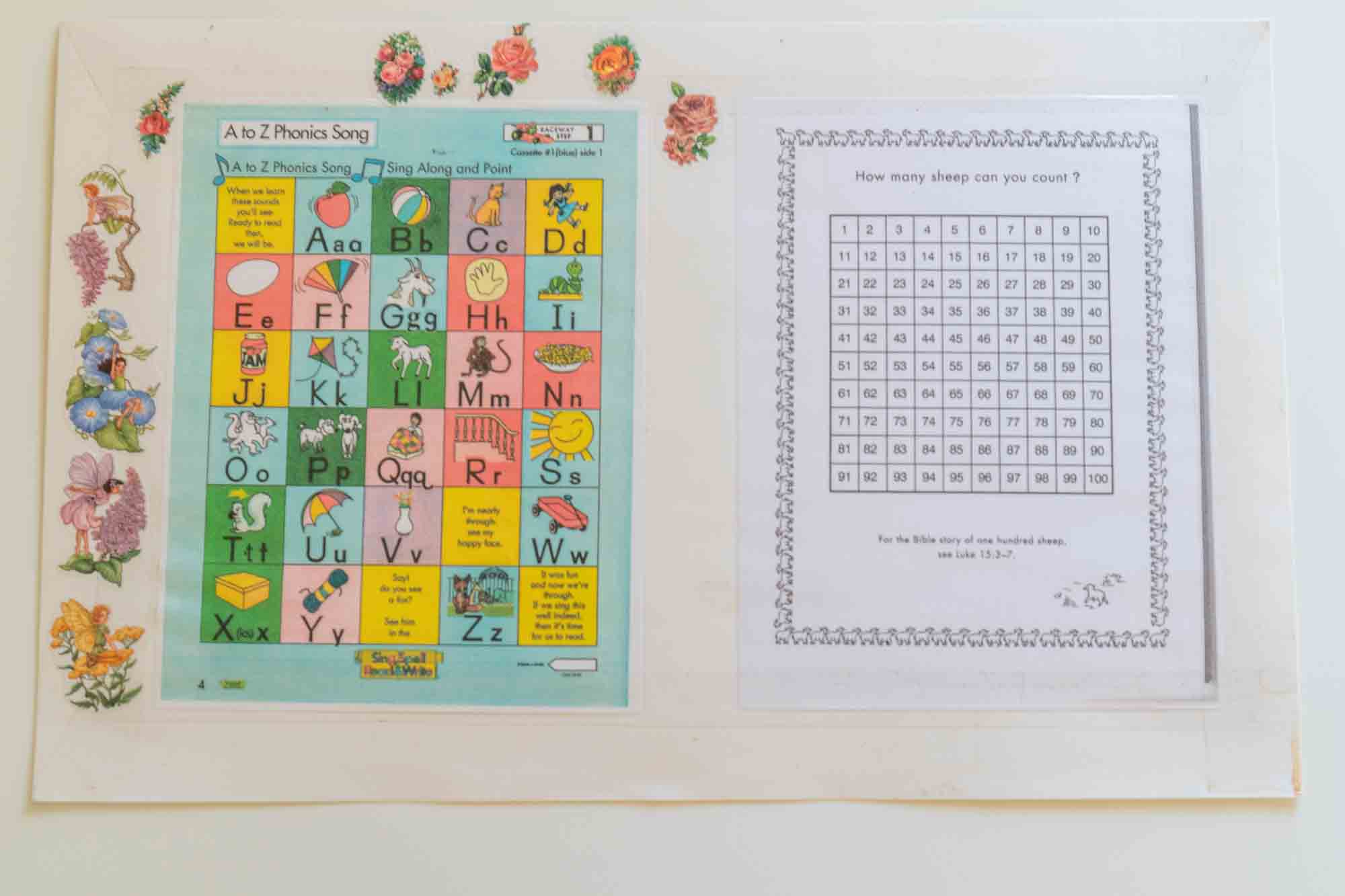 Process shot of the back of the placemat, alphabet chart and number chart are attached to the back of the placemat.